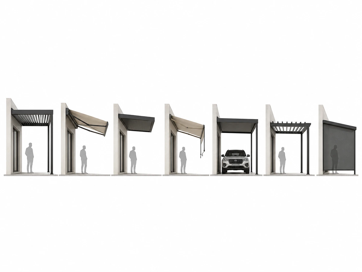 Visual explanation of awning types explained