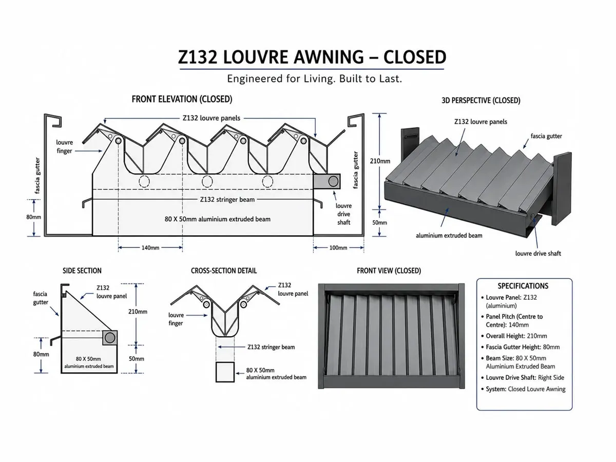 Visual overview of awning types, materials, buying, approvals, maintenance and design