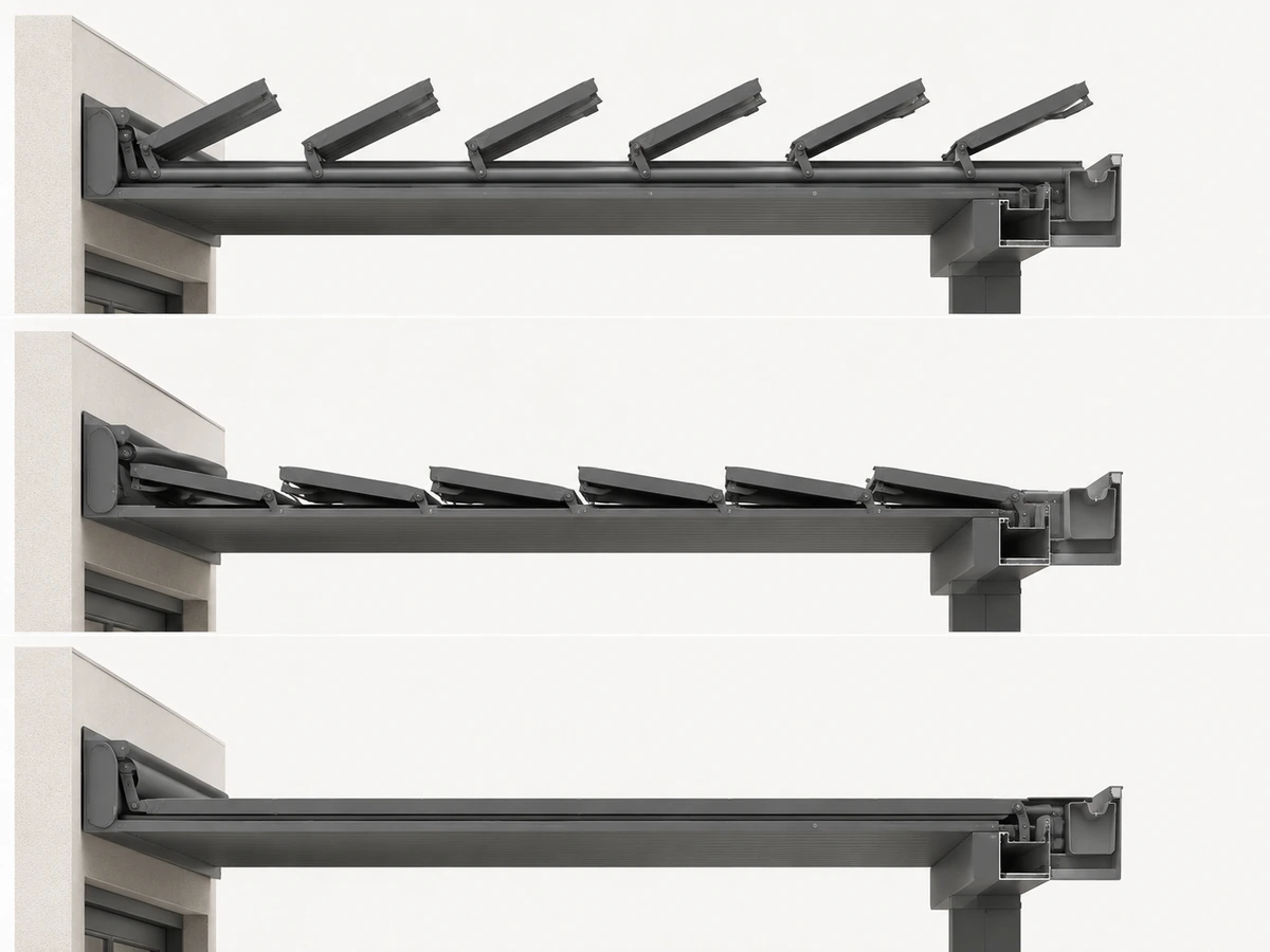 Visual guide to the main considerations for What Is a Louvre Awning?